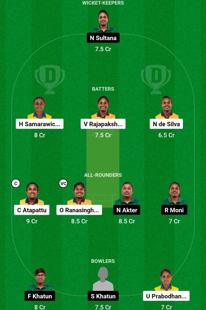 SL W Vs BD W Dream 11 Prediction 3rd T20I SL W Vs BD W Fantasy Tips