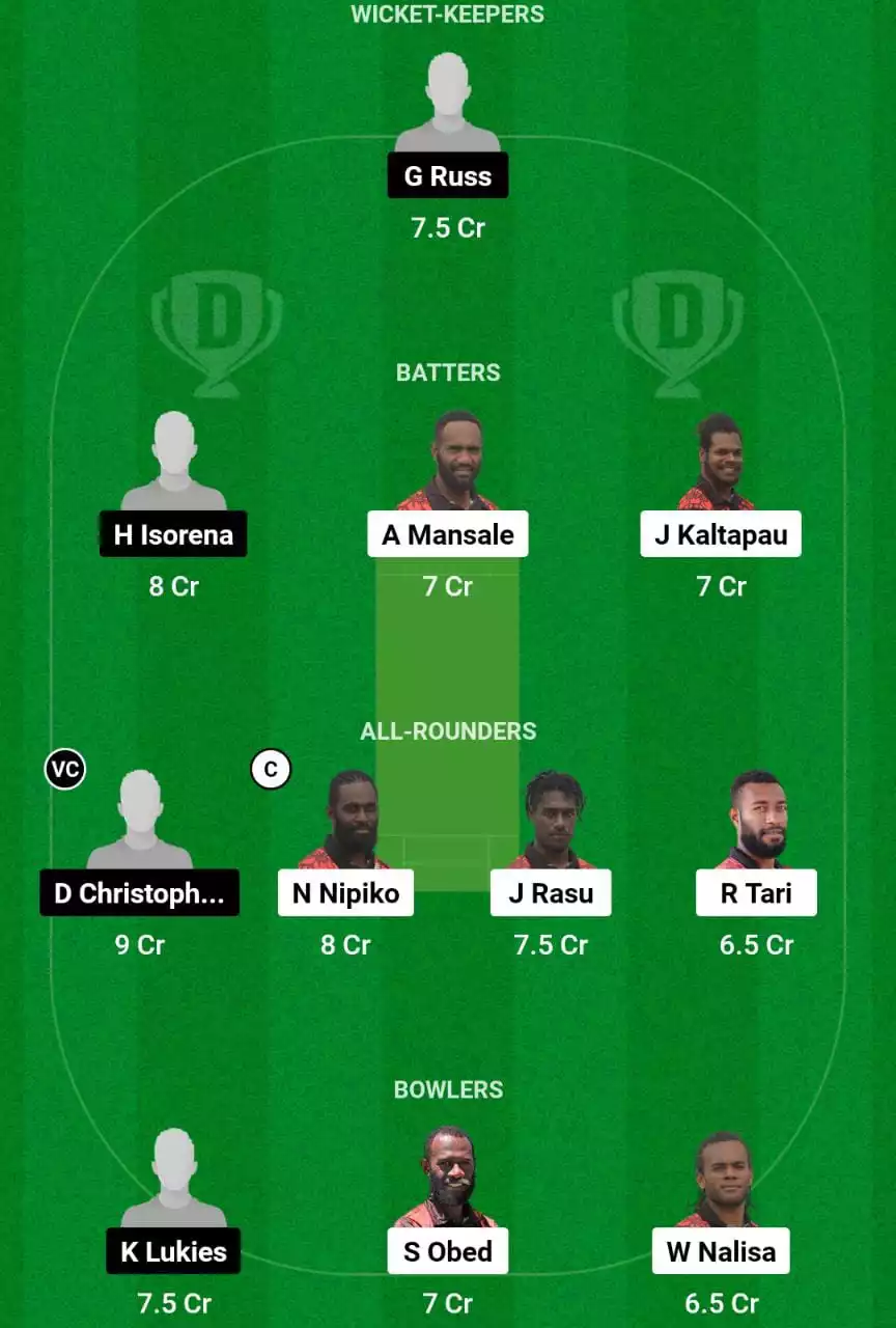 VAN Vs PHI Dream11 Prediction VAN Vs PHI Fantasy Prediction