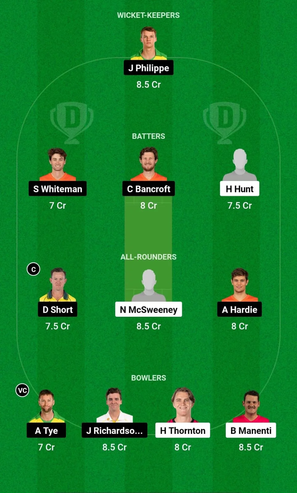 SAU Vs WAU Dream11 Prediction SAU Vs WAU Fantasy Tips