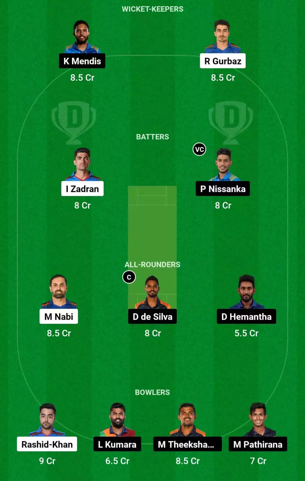 AFG Vs SL Dream11 Prediction Warm Up Fantasy Cricket Tips