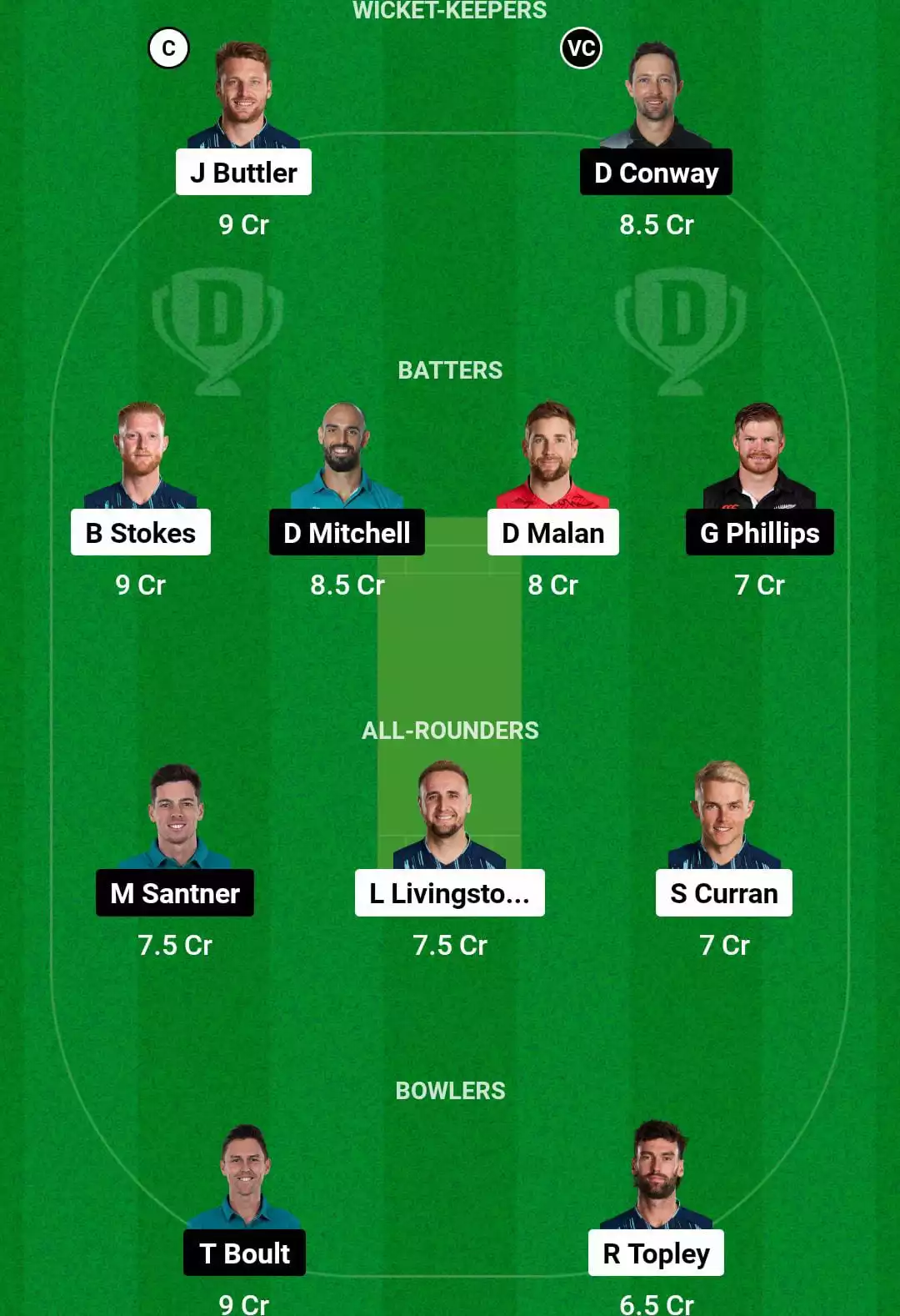 ENG Vs NZ Dream11 Prediction World Cup ENG Vs NZ Match