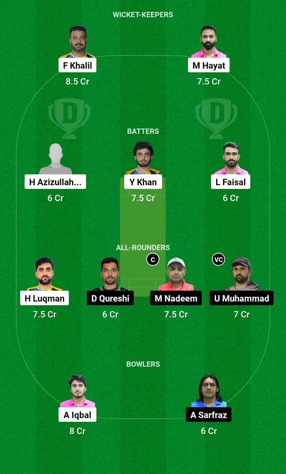 KWN Vs TVS Dream11 Prediction Fantasy Cricket Tips