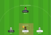 Match Prediction For Balochistan Vs Northern – 15th T20 | Pakistan National T20 Cup 2019 | BAL Vs NOR Match Prediction For Balochistan Vs Northern Pakistan – Finals | Pakistan National T20 Cup 2019 | BAL Vs NOR