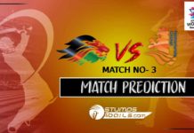 Match Prediction For Kenya Vs Netherlands Group A, 3rd Match | ICC World Twenty20 Qualifier | ICC Men’s T20 World Cup Qualifier 2019 | KEN VS NED Match Prediction For Kenya Vs Netherlands Group A, 3rd Match | ICC World Twenty20 Qualifier | ICC Men’s T20 World Cup Qualifier 2019 | KEN VS NED