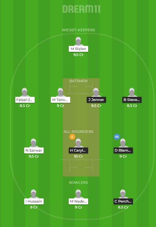 OUR FANTASY LEAGUE PICKS FOR QATAR VS JERSEY 2nd T20 IN JERSEY TOUR OF QATAR 2019 