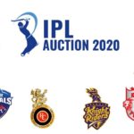 IPL 2020 – Here Is The List Of Players – Each IPL Team Has Released