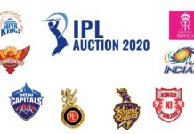 IPL 2020 Auction Date – What Is The Amount Of Money Left With Each IPL Franchise? IPL 2020 Auction Date - What Is The Amount Of Money Left With Each IPL Franchise?