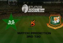 Match Prediction For Pakistan Women Vs Bangladesh Women 3rd T20 | Bangladesh Women Tour Of Pakistan 2019 | PAKW Vs BANW Pakistan vs Bangladesh 3rd T20I Prediction| PAK Vs BAN