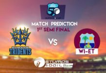 Match Prediction For Barbados vs West Indies Emerging Team-1st Semi-Final | Super 50 Cup 2019 | BAR vs WIE Match Prediction For Barbados vs West Indies Emerging Team-1st Semi-Final | Super 50 Cup 2019 | BAR vs WIE