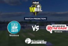 Match Prediction For Brisbane Heat Women vs Melbourne Renegades Women 48th T20 | Women Big Bash League 2019 | WBBL 2019 | BRHW vs MLRW Match Prediction For Brisbane Heat Women vs Melbourne Renegades Women 48th T20 | Women Big Bash League 2019 | WBBL 2019 | BRHW vs MLRW