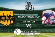 Match Prediction For Jozi Stars vs Cape Town Blitz 1st Match | Mzansi Super League 2019| MSL 2019 | JOZ vs CTB Match Prediction For Jozi Stars vs Cape Town Blitz 1st Match | Mzansi Super League 2019| MSL 2019 | JOZ vs CTB