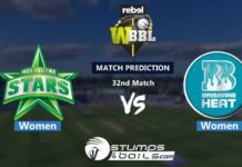 Match Prediction For Melbourne Stars Women vs Brisbane Heat Women 32nd T20 | Womens Big Bash League 2019 | WBBL 2019 | MLSW vs BRHW Match Prediction For Melbourne Stars Women vs Brisbane Heat Women 32nd T20 | Womens Big Bash League 2019 | WBBL 2019 | MLSW vs BRHW