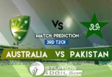 Match Prediction For Australia Vs Pakistan 3rd T20 | Pakistan Tour Of Australia, 2019 | AUS Vs PAK Match Prediction For Australia Vs Pakistan 3rd T20 | Pakistan Tour Of Australia, 2019 | AUS Vs PAK