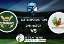 Match Prediction For Barbados vs Jamaica 2nd Match | Super 50 Cup 2019 | BAR vs JAM Match Prediction For Barbados vs Jamaica 2nd Match | Super 50 Cup 2019 | BAR vs JAM