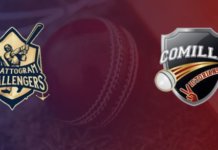 Chattogram Challengers vs Cumilla Warriors Match Prediction | BPL 2019-20 Chattogram Challengers vs Cumilla Warriors Match Prediction | BPL 2019-20