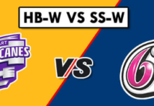 Hobart Hurricanes Vs Sydney Sixers Match Prediction BBL 2019-20 Hobart Hurricanes Vs Sydney Sixers Match Predictionl BBL 2019-20