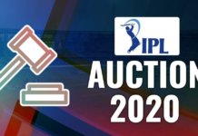 Highlights At IPL Auction 2020 Highlights At IPL Auction 2020