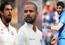 Shikhar Dhawan, Ishant Sharma, Bumrah Set For A Comeback Shikhar Dhawan, Ishant Sharma, Bumrah Set For A Comeback