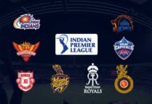 IPL 2020 – New Rules, Changes And Additions For This Season The Full Schedule Of IPL Season 13 Is Finally Out