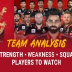 IPL 2020:Complete Analysis Of Royal Challengers Bangalore