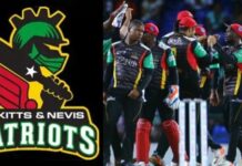 CPL 2020: Complete Analysis Of St Kitts & Nevis Patriots St Kitts & Nevis Patriots