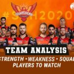IPL 2020: Complete Analysis of Sunrisers Hyderabad