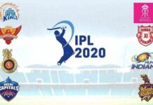 IPL 2020 Schedule To Be Declared By Friday IPL 2020 SCHEDULE
