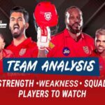 IPL 2020: Complete Analysis Of Kings XI Punjab