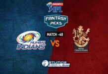 IPL 2020: MI VS RCB DREAM11 PREDICTION | MATCH 48 | RCB VS MI