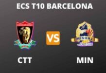 CTT vs MIN Dream11 Prediction, Team, Top Picks, ECS T10-Barcelona 2020 Match Preview CTT vs MIN in ESS T10