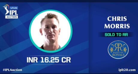 IPL 2021 Auction: Rajasthan Royals Purchase Chris Morris For 16.25 Crores