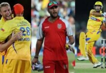 IPL 2021: Most Expensive Players Over The Years most expensive player signings in the IPL