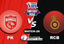 PK vs RCB IPL 2021, Match 26| PK vs RCB Dream11 Predictions FANTASY-26: PK vs RCB