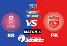 IPL 2021: RR vs PK-Battle Of Big-Hitters| Match Prediction Match-Prediction-4: RR vs PK