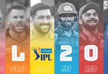 IPL 2021: Two Mistakes Committed By Every Team IPL 2021 Squads of all 8 Teams for UAE Leg