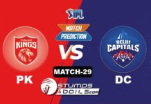 IPL 2021: PK vs DC| StumpsandBails Match Predictions Match-Prediction-29: PK vs DC