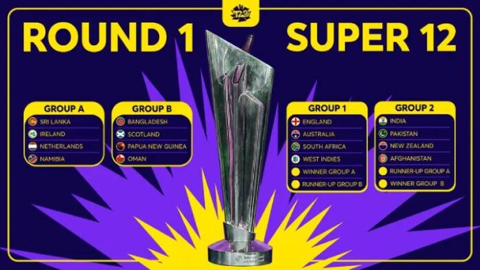 T20 World Cup Groups 2021