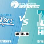 Brisbane Heat Thrashed Adelaide Strikers By 39-Runs
