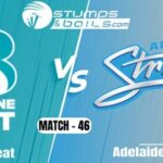 Adelaide Strikers have won the toss and have opted to bat against Brisbane Heat