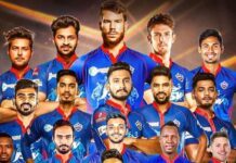 IPL All Team Win Percentage Post The Auctions IPL All Team Win Percentage