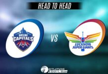 DC vs LSG Head to Head 2022, Records, In IPL History DC vs LSG Head to Head