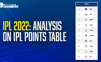 IPL 2022: Analysis On IPL Points Table IPL Points Table 2022