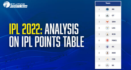 IPL 2022: Analysis On IPL Points Table