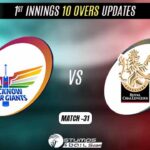 IPL 2022: Lucknow Super Giants vs Royal Challengers Bangalore 1st Innings 10 Overs Update