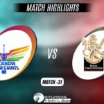 IPL 2022: Royal Challengers Bangalore Beats Lucknow Super Giants By 18 runs