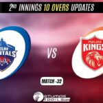 IPL 2022: Delhi Capitals vs Punjab Kings 2nd Innings 10 Overs Update