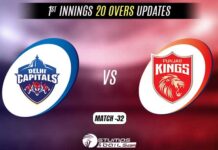 IPL 2022: Punjab Kings vs Delhi Capitals 1st Innings 20 Overs Update PBKS vs DC 1st Innings Update