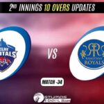 IPL 2022: Delhi Capitals vs Rajasthan Royals 2nd Innings 10 Overs Update