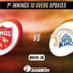 IPL 2022: Chennai Super Kings vs Punjab Kings 1st Innings 10 Overs Update