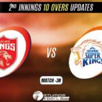 IPL 2022: Chennai Super Kings vs Punjab Kings 2nd Innings 10 Overs Update